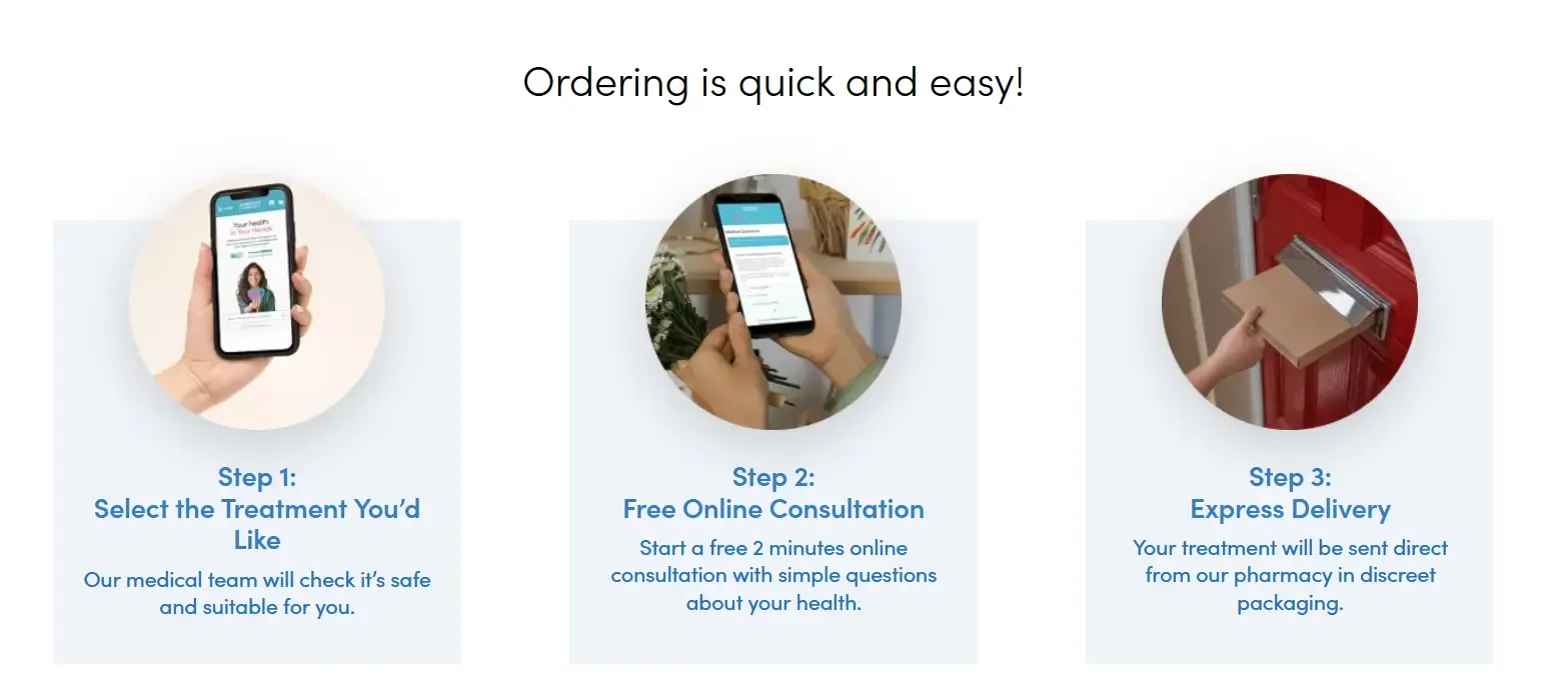 Ordering is quick and easy Ashcroft Pharmacy uk
